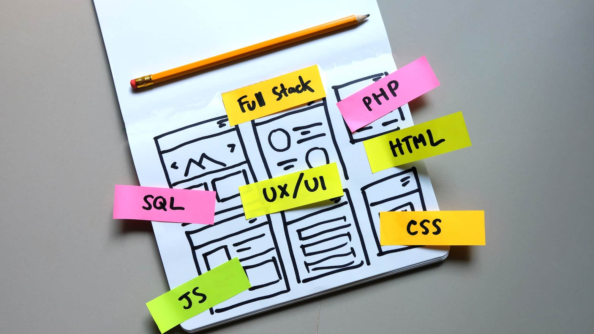 UX mobile application wireframe.